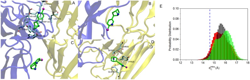 Fig 12