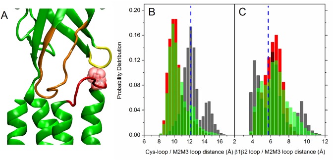 Fig 11