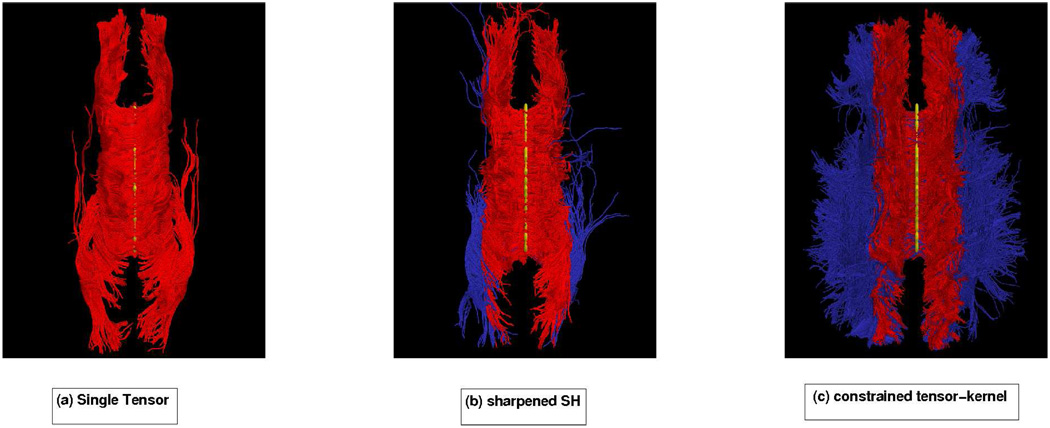 Fig 13