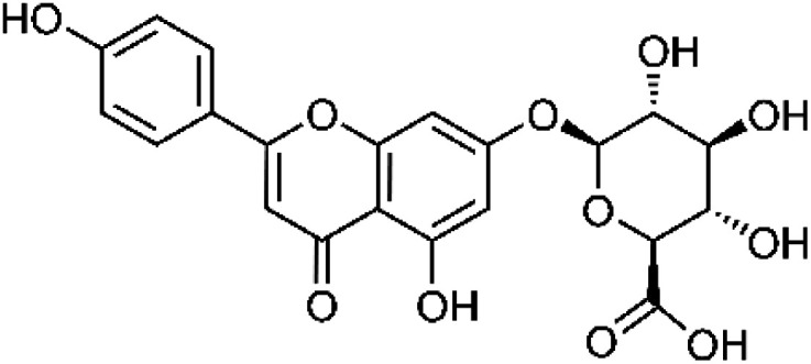 graphic file with name d1ra05090g-u44.jpg