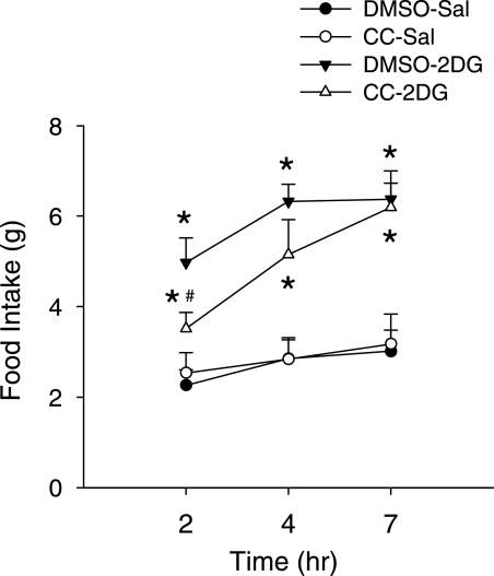 FIG. 5.