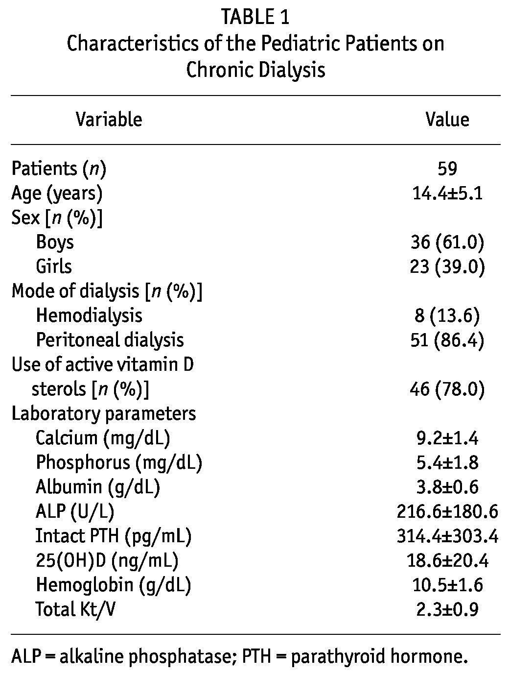 graphic file with name table022.jpg