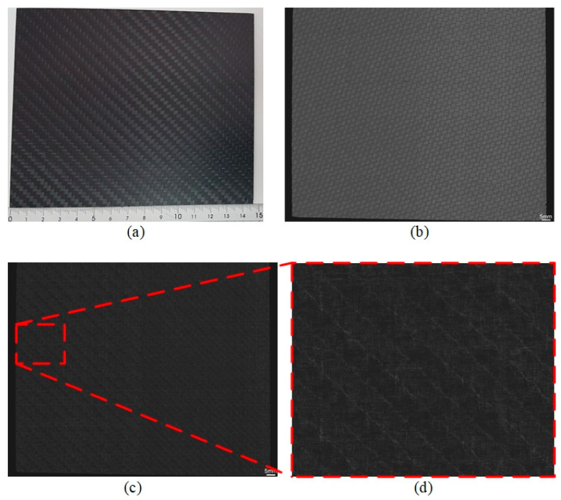 Figure 11