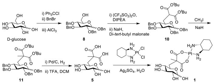 Scheme 1