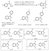 Scheme 45