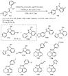 Scheme 32