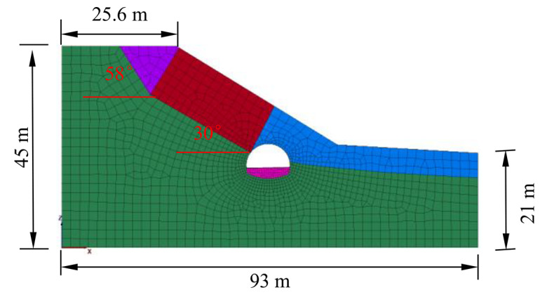 Fig. 9