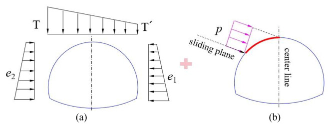 Fig. 14