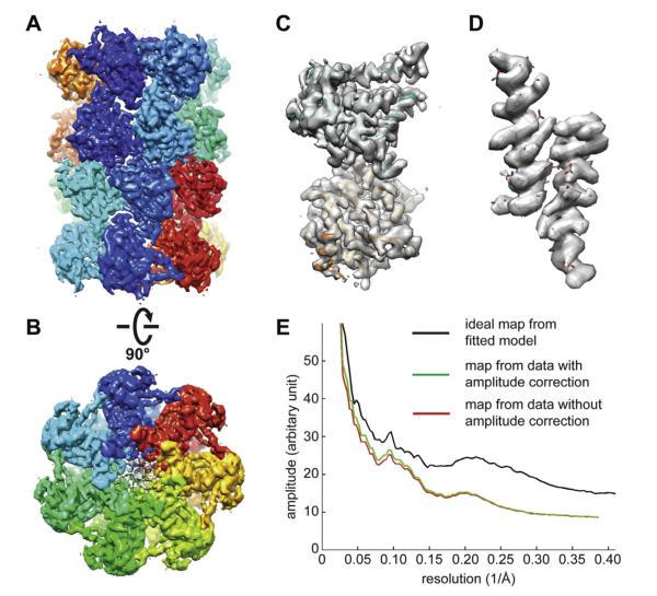 Fig.6