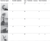 Image, table 3