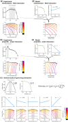 <sc>Fig</sc>. 3.