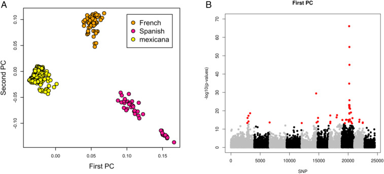 Fig. 4.