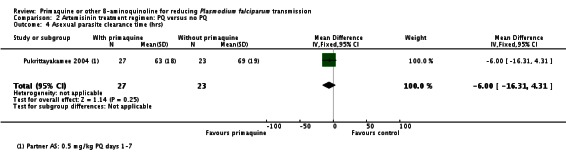 Analysis 2.4.