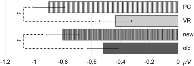 Fig. 12