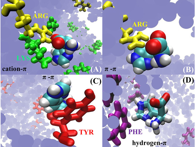 Figure 9