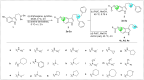 SCHEME 2