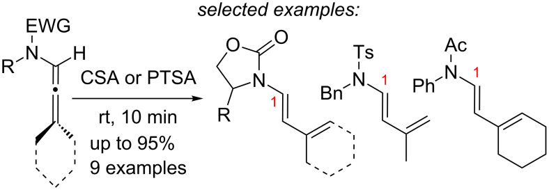 Scheme 3