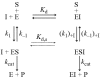 Scheme 1a