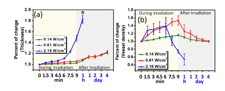 Fig. 11