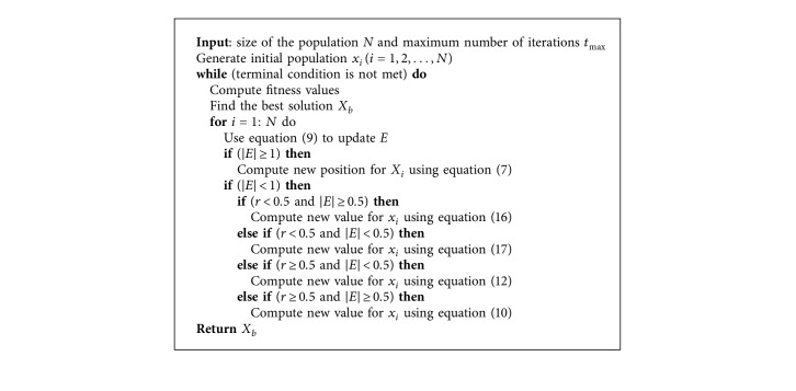 Algorithm 2