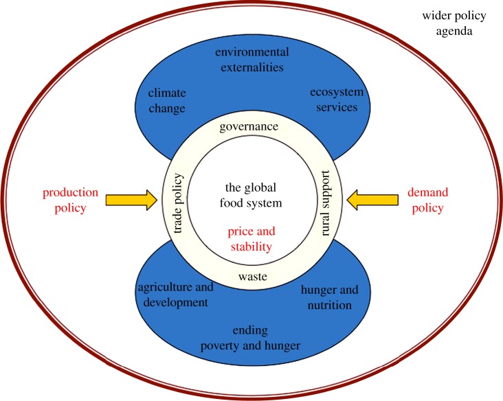 Figure 1.