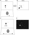 Figure 1.
