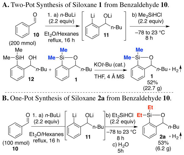 Scheme 2