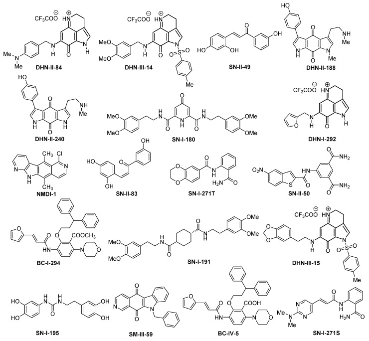 Figure 2