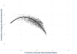 Fig. 15