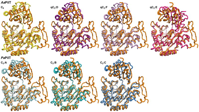 Figure 4