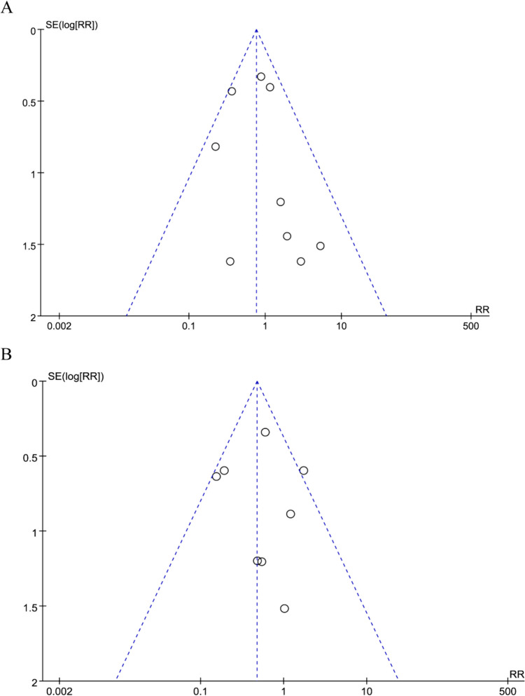 Fig. 10