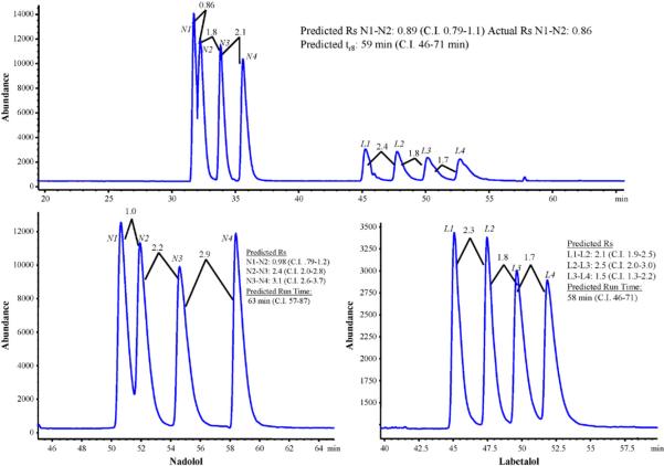 Fig. 10