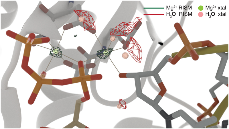 Figure 5.