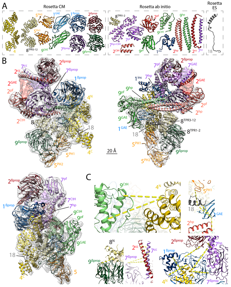 Figure 3.