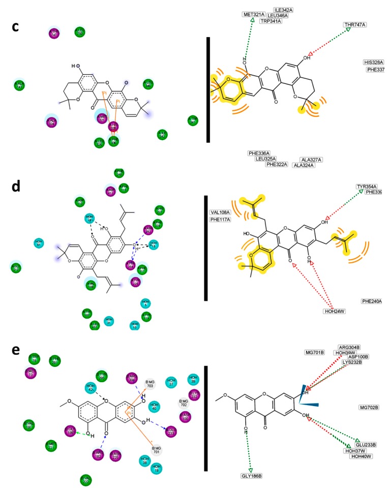 Figure 16