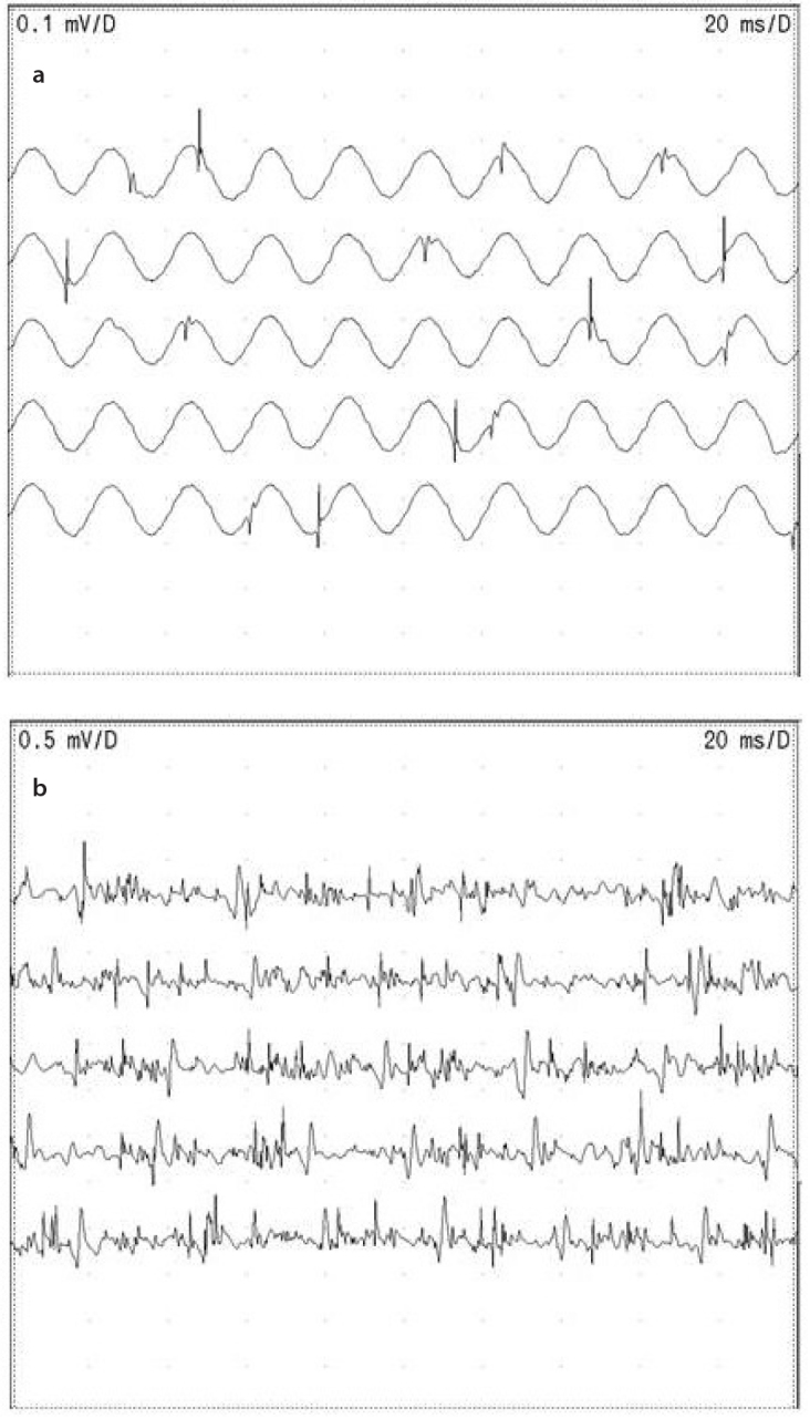 Figure 4. a, b