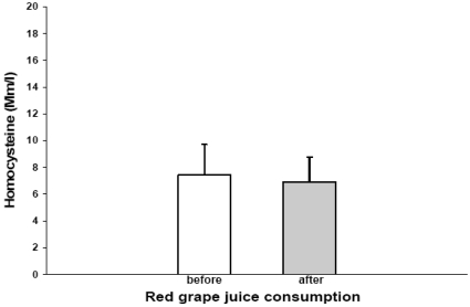 Fig. (4)