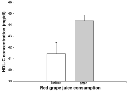 Fig. (1)