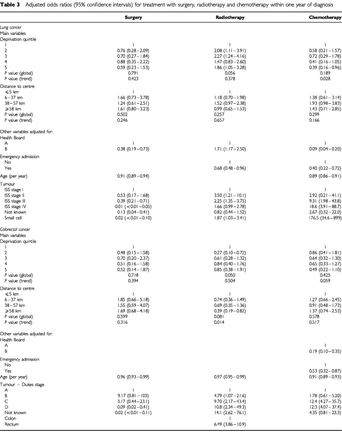 graphic file with name 87-6600515t3.jpg