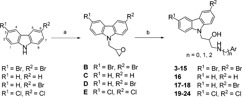 Scheme 2