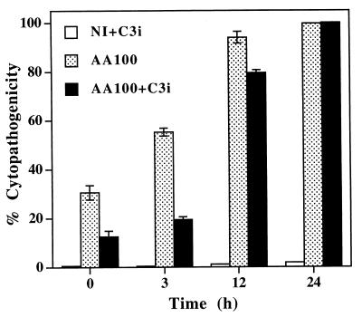 FIG. 6