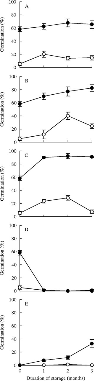 Fig. 9.