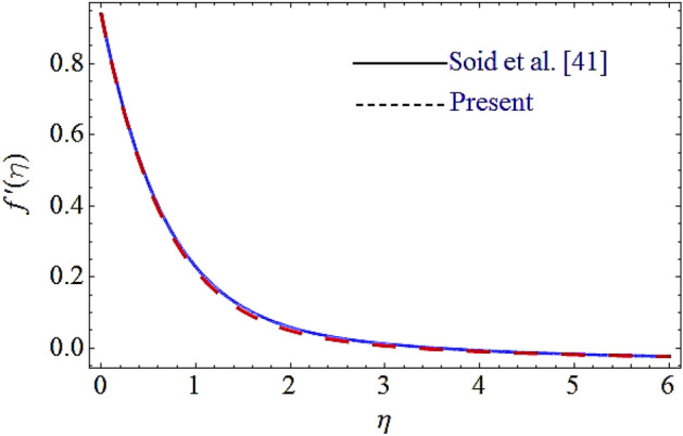 Figure 16