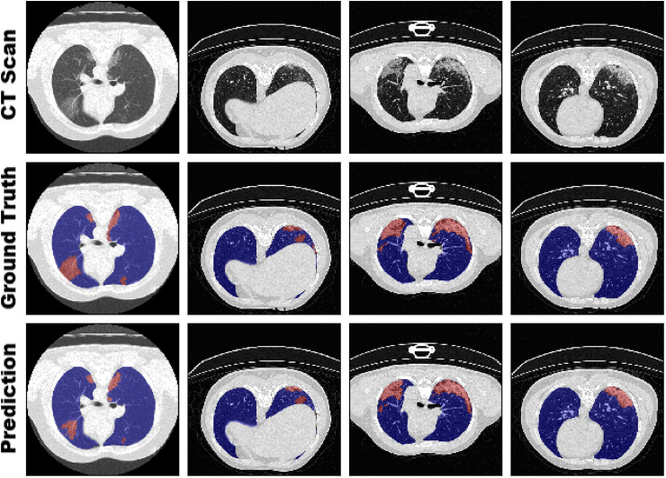 Fig. 6