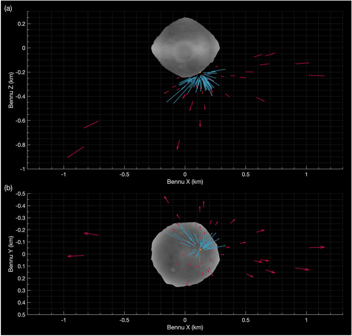 ess2539-fig-0001