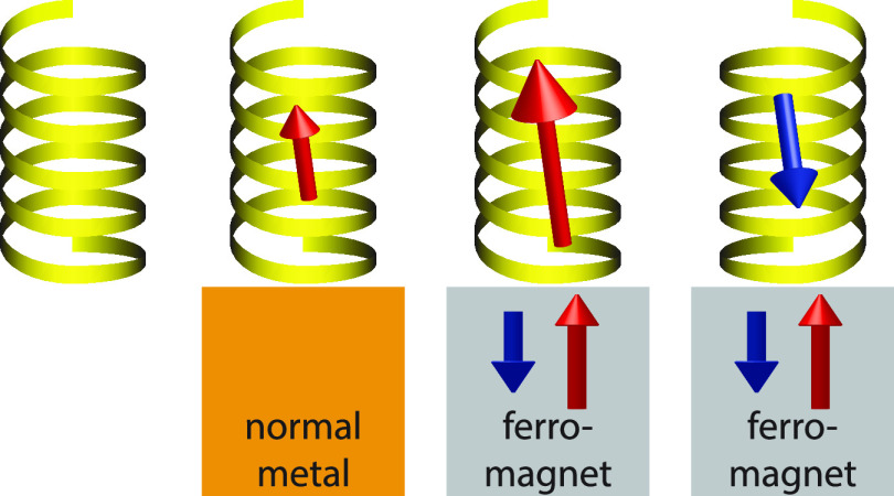 graphic file with name nl1c00183_0005.jpg