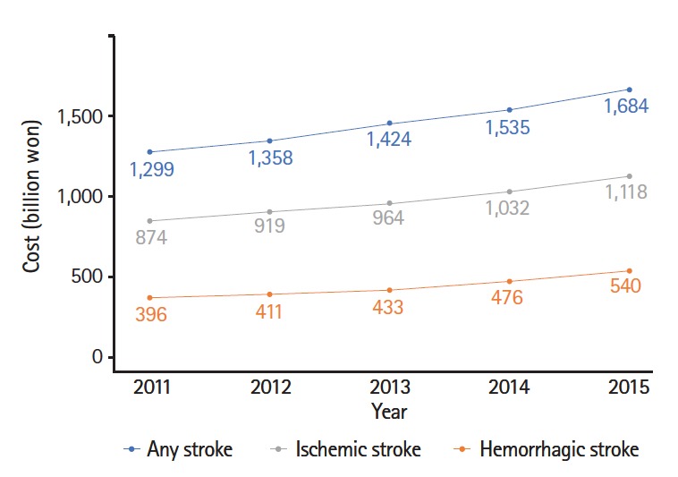 Figure 18.