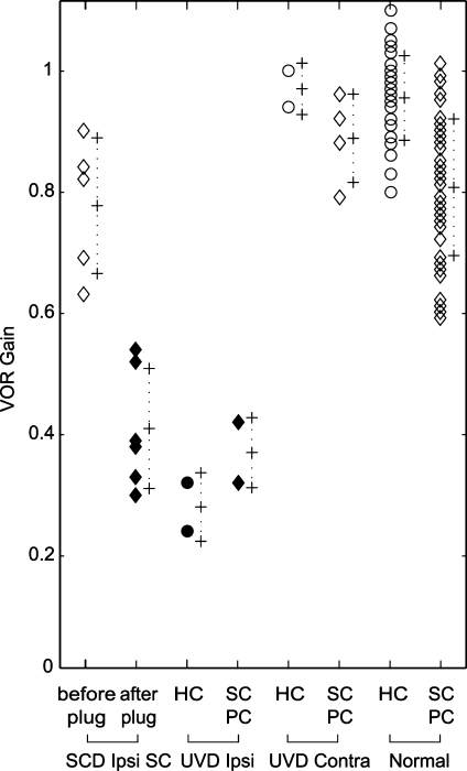 Fig. 5