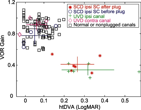 Fig. 4