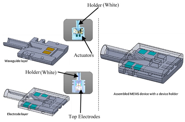 Figure 14